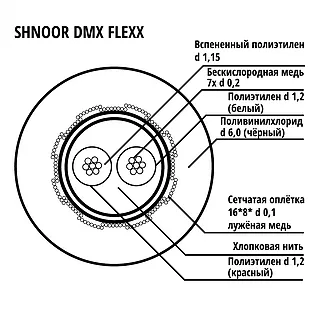 Картинка DMX-кабель Shnoor DMX-Flexx-BLK-100m - лучшая цена, доставка по России. Фото N3