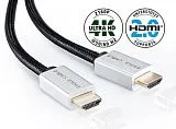 Картинка Видео кабель Eagle Cable Deluxe II HDMI 2.0 0,75 м - лучшая цена, доставка по России