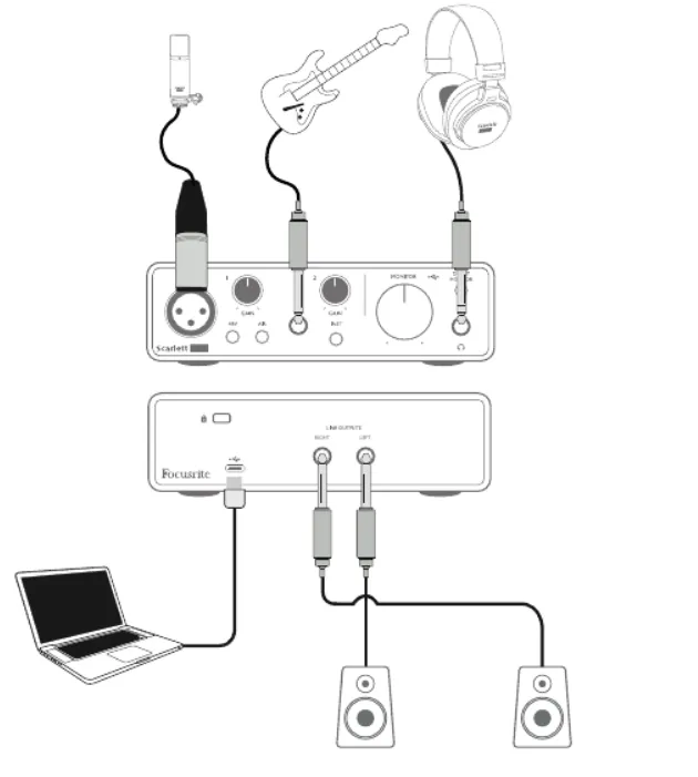 Картинка Аудио интерфейс Focusrite Scarlett Solo 3rd Gen - лучшая цена, доставка по России. Фото N8
