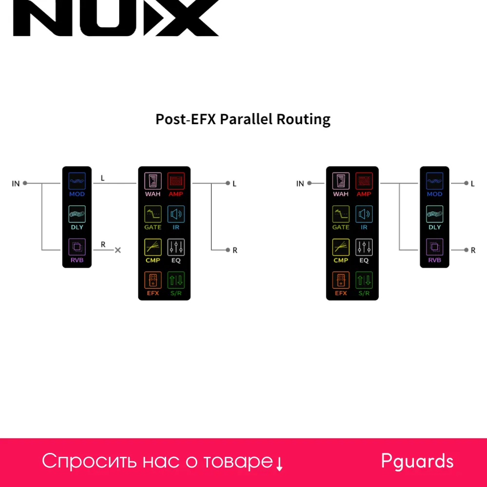 Картинка Процессор эффектов Nux Cherub MG-30 - лучшая цена, доставка по России. Фото N8
