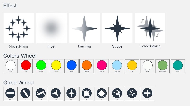 Картинка Моторизированная световая "голова" Big Dipper CLB260 - лучшая цена, доставка по России. Фото N3