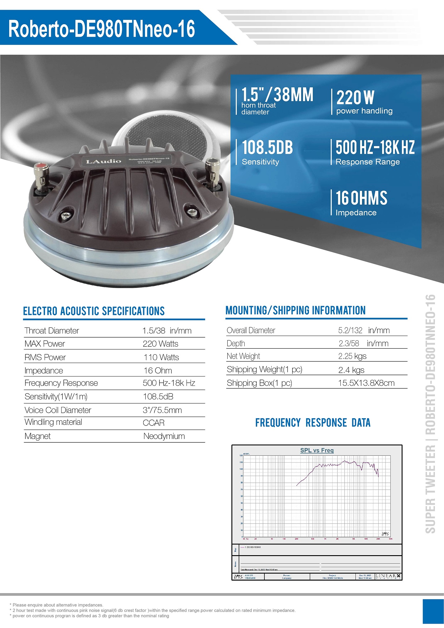 Картинка Драйвер LАudio Roberto-DE980TNneo-16 - лучшая цена, доставка по России. Фото N2