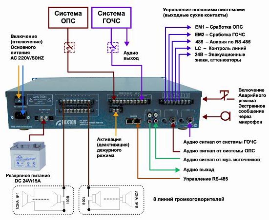 Mz 120 roxton схема подключения - 86 фото