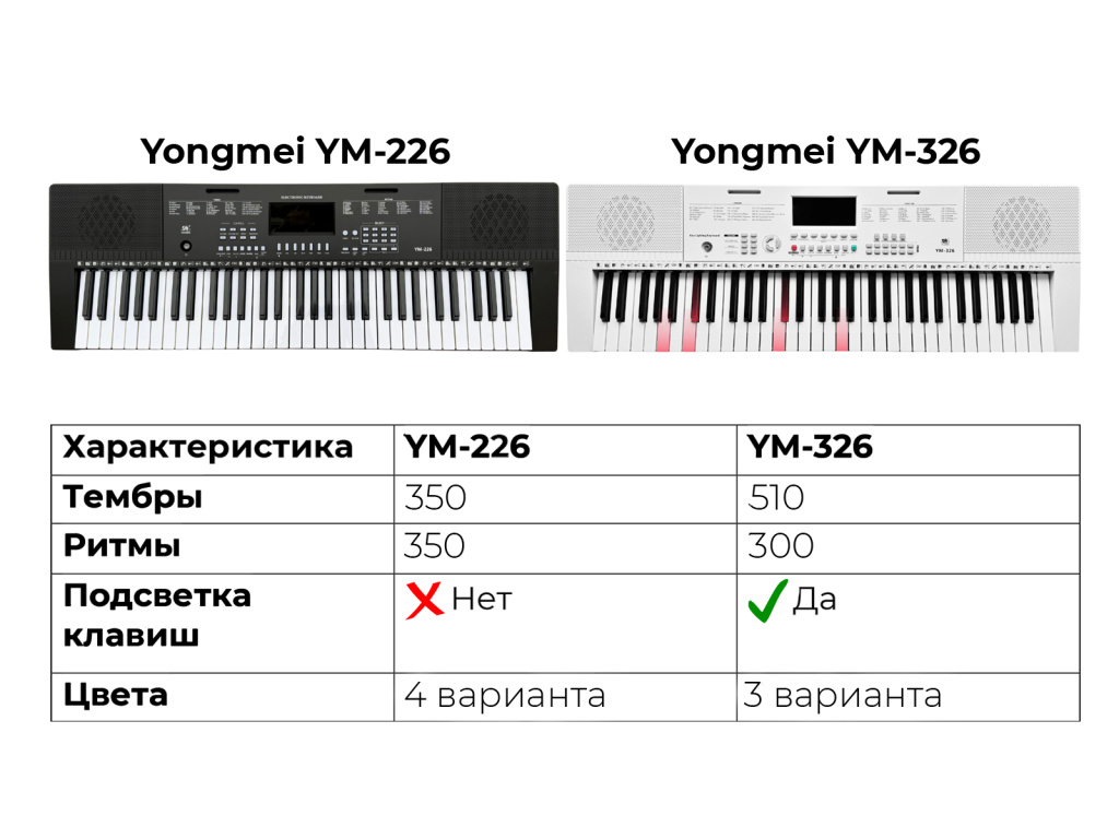сравнение.jpg сравнение.jpg
