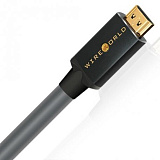 Картинка HDMI-кабель Wireworld Silver Sphere HDMI 48 G, 2.1 Cable 2.0m - лучшая цена, доставка по России