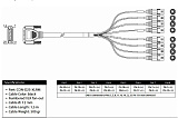 Картинка Кабель Merging Technologies Cable, Analog Out DB-25 - Octal XLR Male, 1.5 meter - лучшая цена, доставка по России