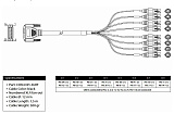 Картинка Кабель Merging Technologies Cable, Analog In DB-25 - Octal XLR Female, 1.5 meter - лучшая цена, доставка по России