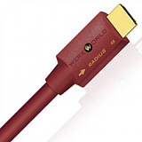 Картинка Кабель HDMI Wireworld Radius-48 HDMI 2.1 Cable, 5m (RAH5.0M-48) - лучшая цена, доставка по России